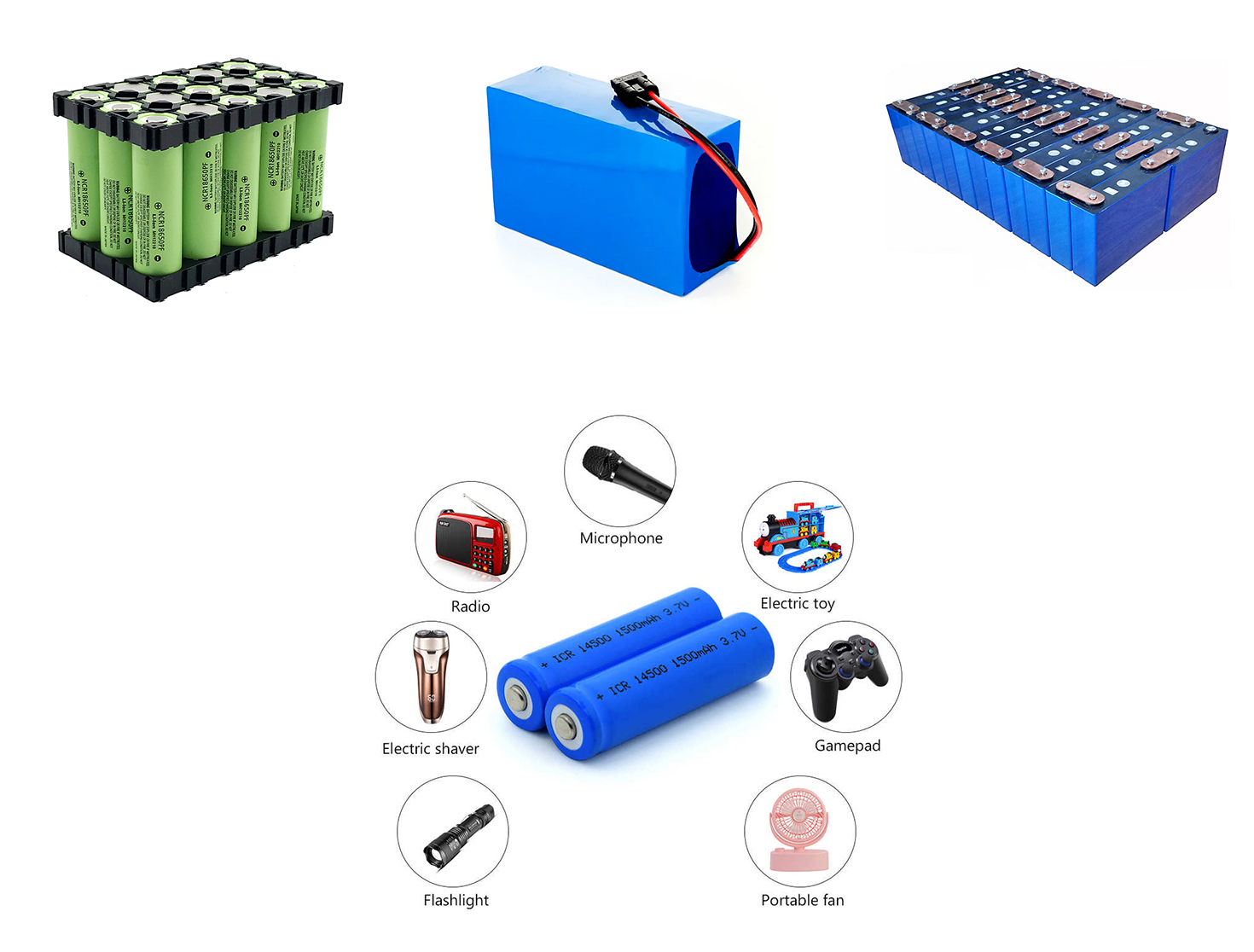 Lithium battery application